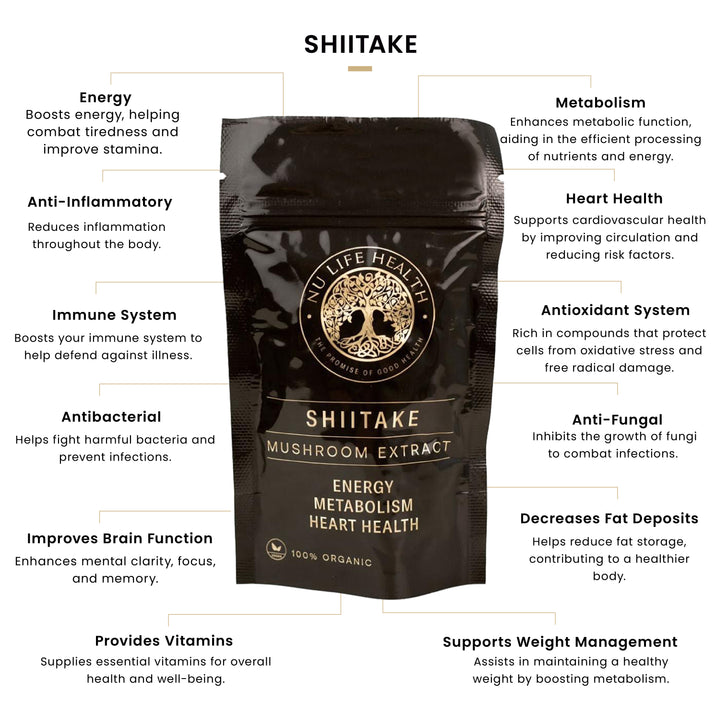 SHIITAKE EXTRACT