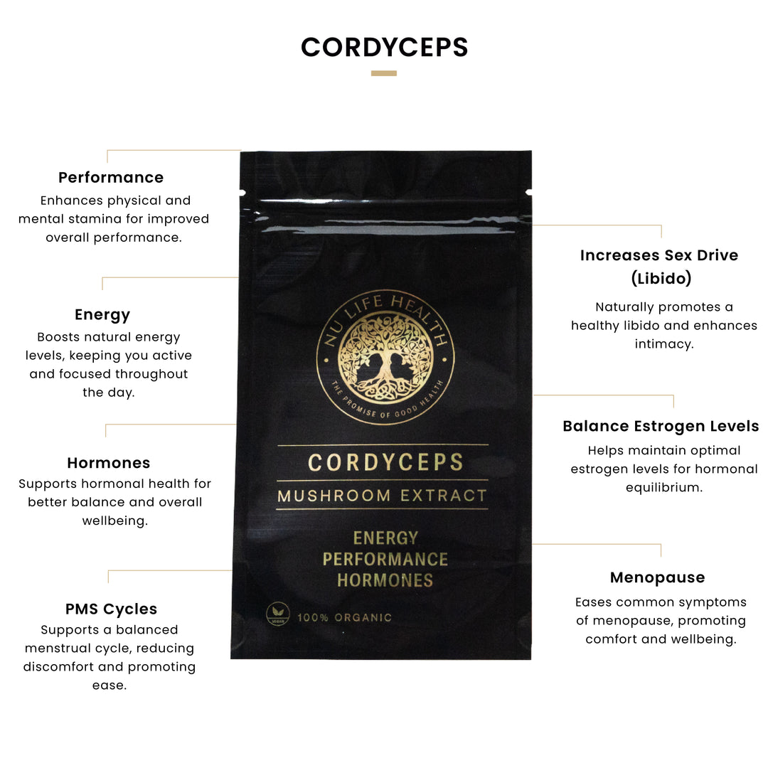 Cordyceps Extract