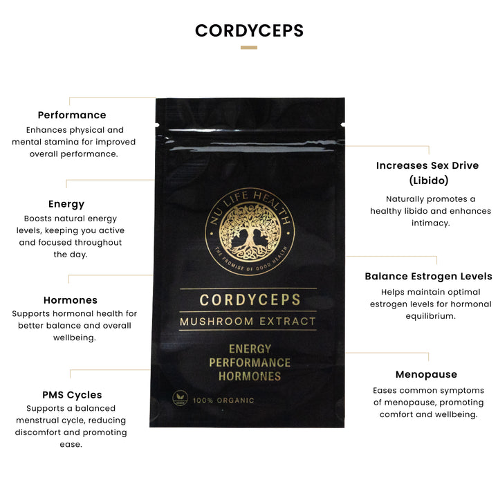 Cordyceps Extract